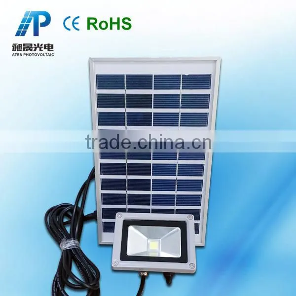 Solar Led Street Light Price photo-2