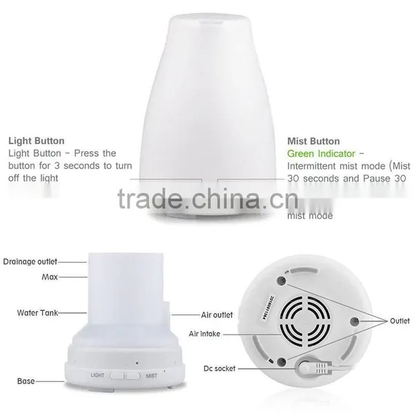 120ML Mini Air Humidifier Ultrasonic Essential Oil Diffuser With Colorful Change LED Light photo-3