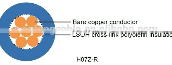 H05Z-U/H07Z-U/H07Z-R DC Cable photo-2