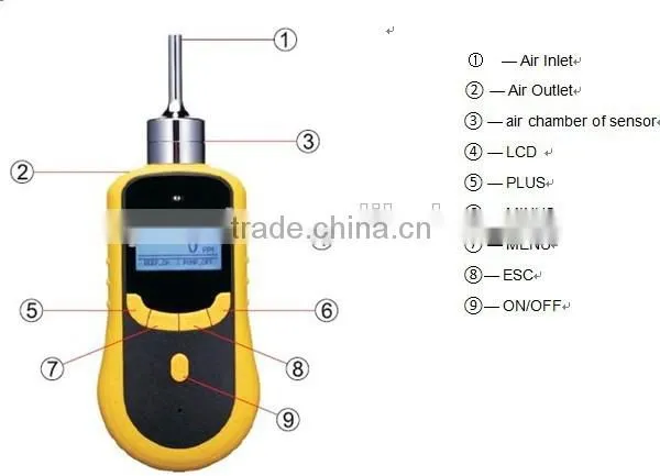Portable High Precision H2 Hydrogen Leak Gas Detector photo-4