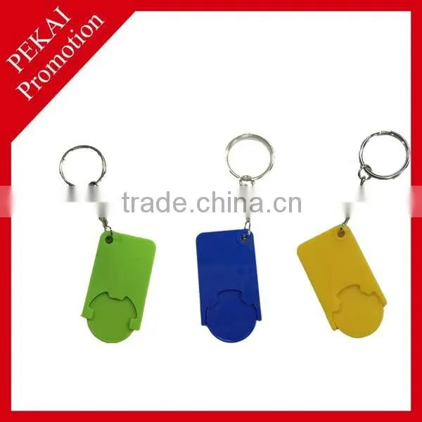 Coin Holder Keyring Supplier photo-3