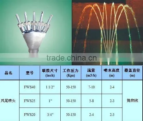 Stainless Steel Upright Water Fountain Jet Nozzles photo-5