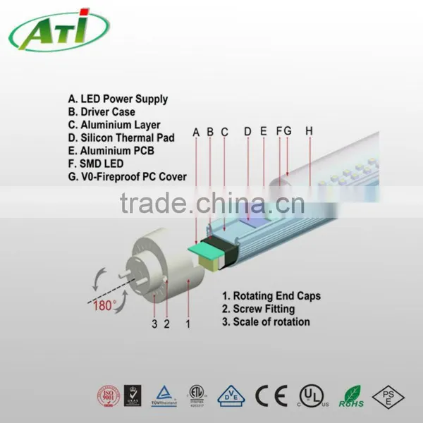 1.5m T8 Led Light Ztl, 5 Feet Tube Light photo-3