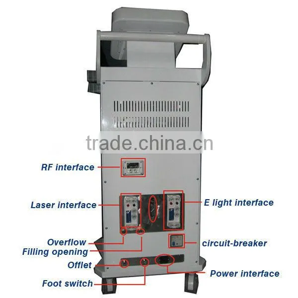 2014 New Skin Rejuvenation/ Hair Removal/Radio Frequency E-Light Machine/1064nm 532nm nd Yag Laser photo-5