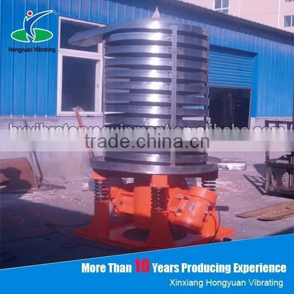 stainless steel vertical lift mechanism of vertical elevator