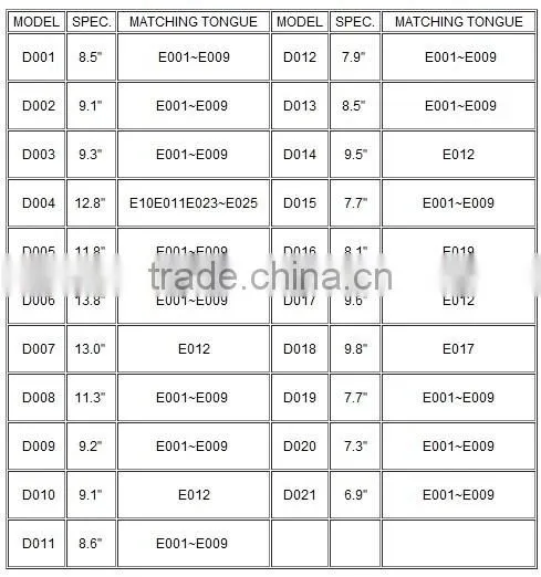 Safety Belt Buckle photo-2