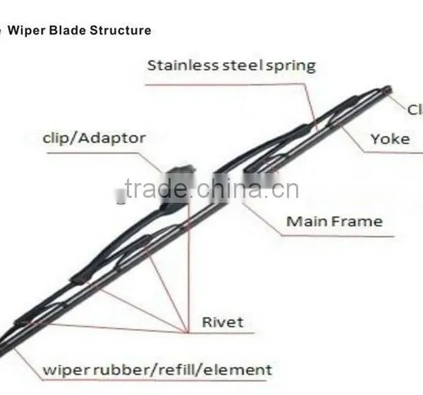 Frame Wiper Blade