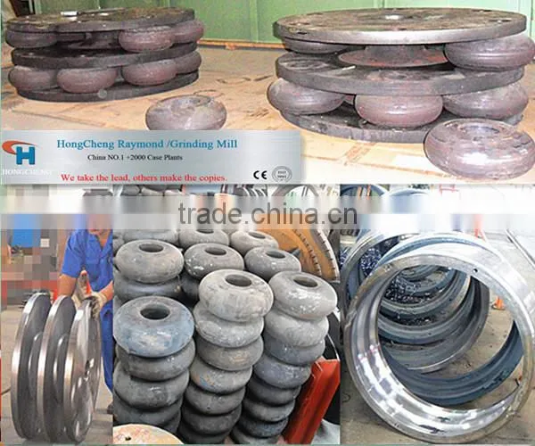 Raymond Mill Spare Parts Roller Price photo-3