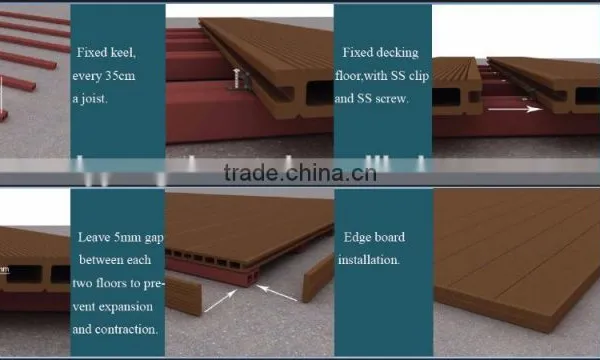 Decoration Home Building Accessories,show Pieces for Home Decoration Keel RK60-40A photo-5