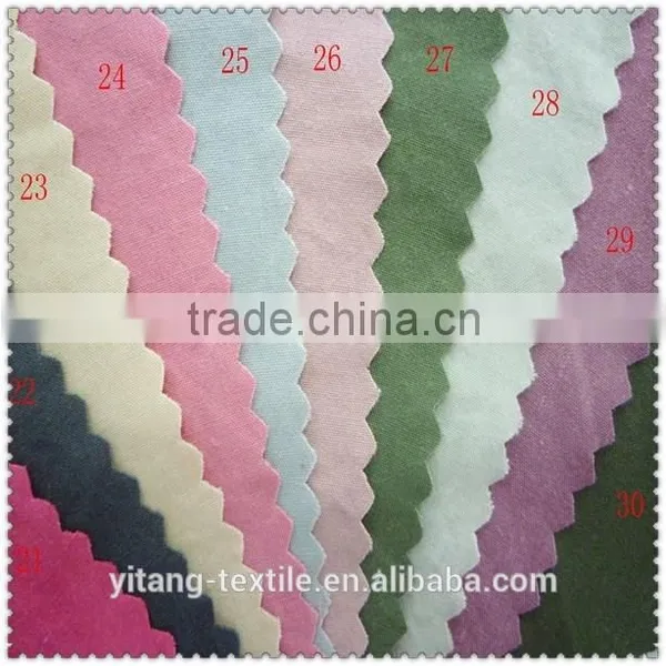 What is Poly Cotton Fabric photo-5