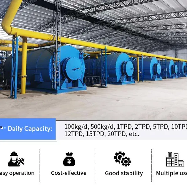 EU Standard 20 Ton Scrap Tire/Plastic to Oil Recycling Process Pyrolysis Machine at Hot Sale photo-2