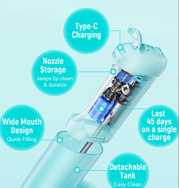 Infly P12 Black/White Water Flosser Dental Irrigator photo-3