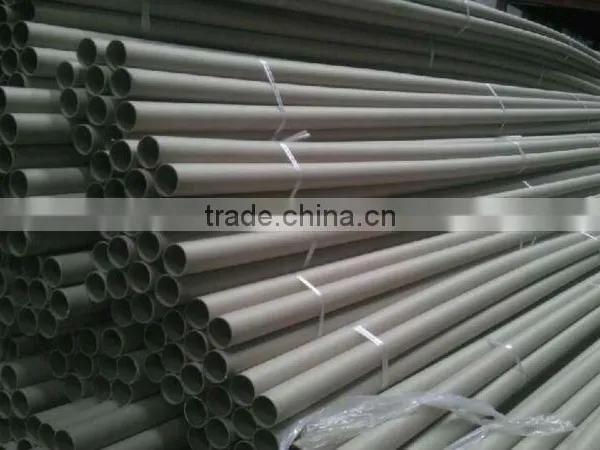 Stainless Steel Pipe Weight per Meter