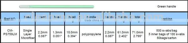 Single Layer Microfiber Cleanroom Swabs in Stock photo-2