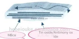 Hebei Oxen Conductive Pearlescent Pigment D110 for Industrial Grade