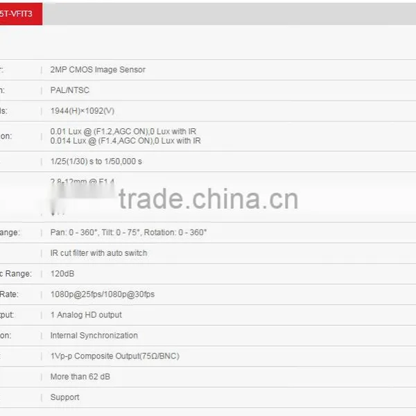 [super Deal!!] Brand New Hikvision Turbo Ourdoor Camera DS-2CE56D5T-VFIT3 photo-5