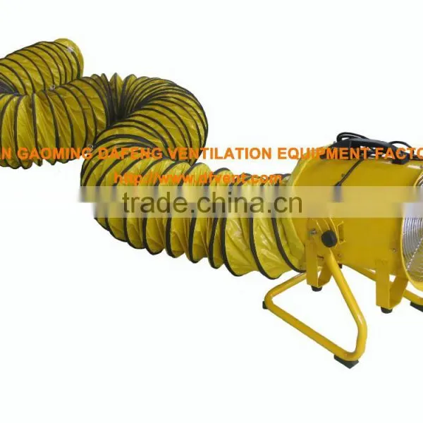 Model U Adjustable Portable Ventilator photo-4