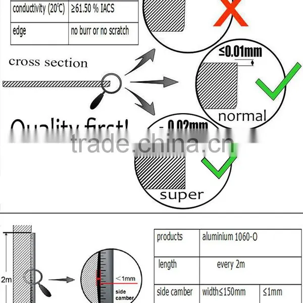 1100 H14 Aluminum Strip for Chennal Letter photo-5