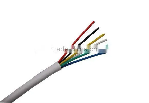 Fire-resisting PVC Insulated Electrical Cable With Rated Voltage of 450/750V and Below