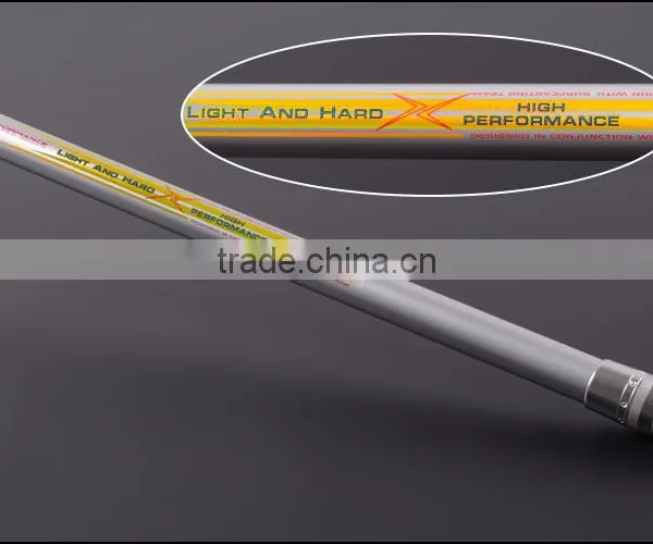 New Arrival Fishing Rod 3.9m 470g Telescopic Fishing Rod Carbon photo-6
