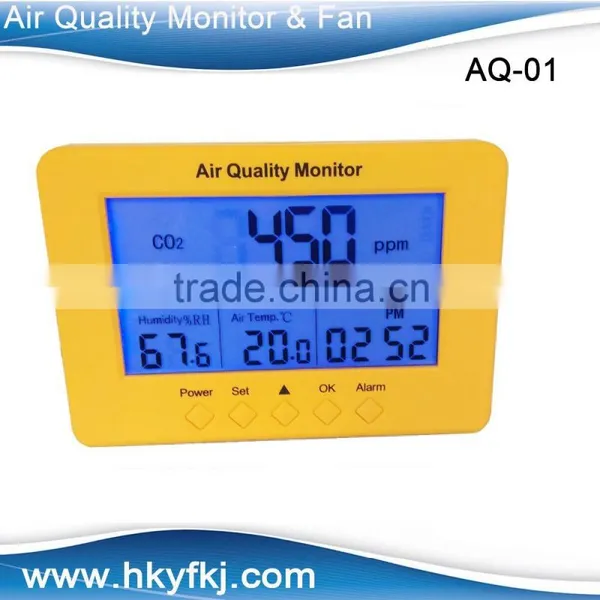 Wireless Air Quality Monitor Sensore di Co2 Sensor