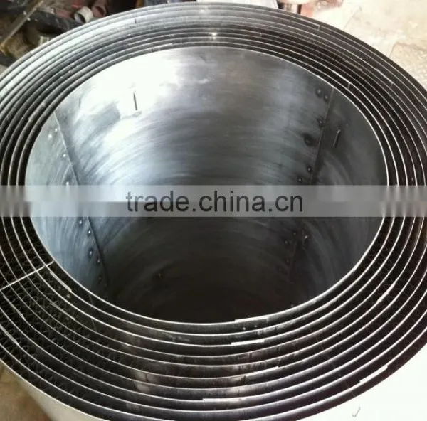 Heating Elements of Molybdenum or Tungsten for Industrial Furnace photo-3