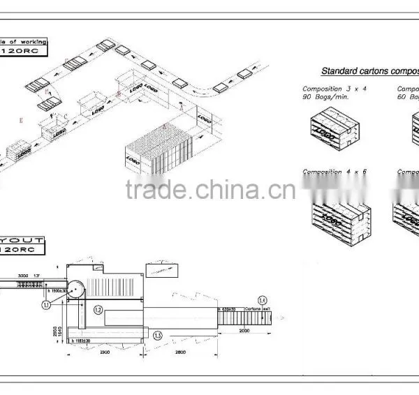 the Bag Case Packing Machine photo-4