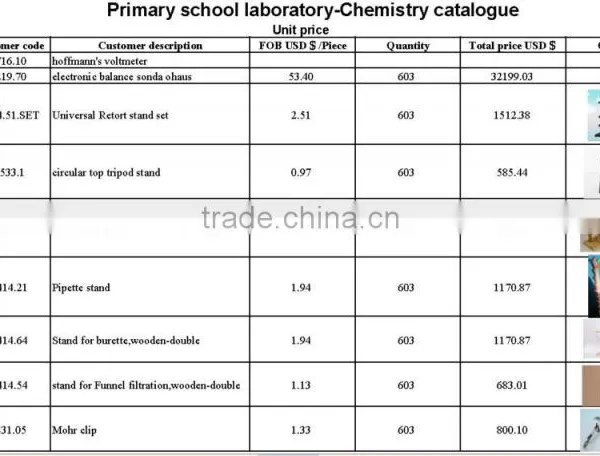 130mm Tweezer for School Lab Chemicals photo-5