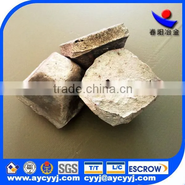 China Ferro Silicon Aluminum Alloy Ingot Powder