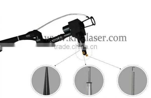 Co2 Fractional Laser for Sale photo-3