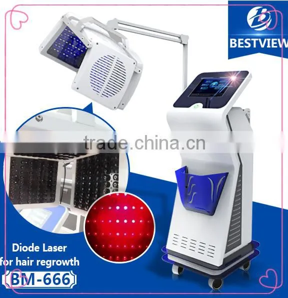 Hair Growth Products / Laser Hair Growth Machine photo-3