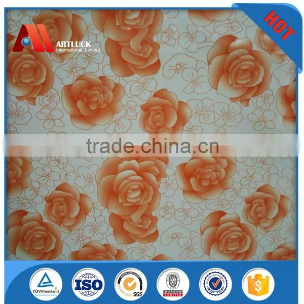 Color Coated Galvanized Iron Sheet in Coil Manufacturer