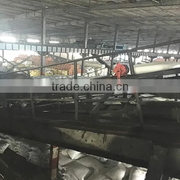 Urea 46% Nitrogen Fertilizer Prices 50kg Bag photo-3