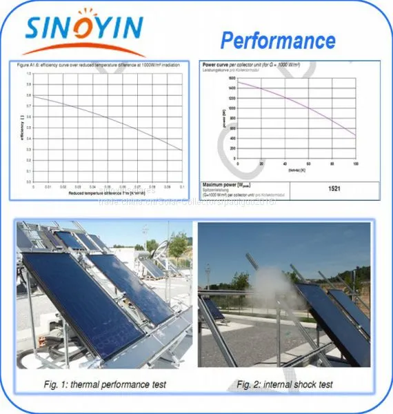 Solar Keymark Solar Panel Heating Collector of Laser Welding photo-4