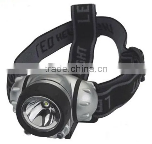 KL2LM LED Headlight,Led Mining Lamp photo-2
