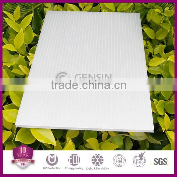 Solar Control Infrared Reflective Pearlescent White Polycarbonate Sheet photo-2