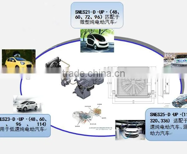 48V, 60V, 72V, 96V, 144V, 220v,320V,336v,384v Cold and Warm Type Air Conditioner Electrical Air Conditioning for ev photo-5