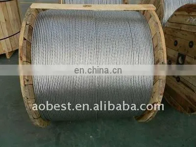 Aluminum Bare Aerial Conductor photo-2