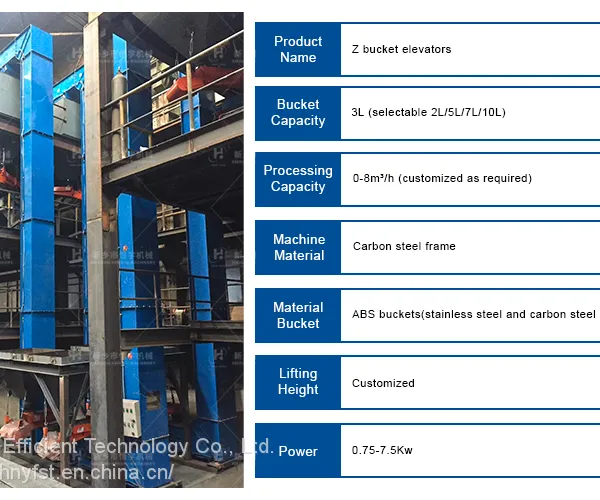 Z Type Bucket Conveyor Elevator Machine photo-4