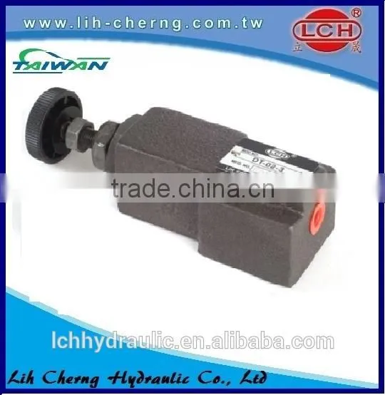 Universal Hydraulic Remote Control Valve photo-4