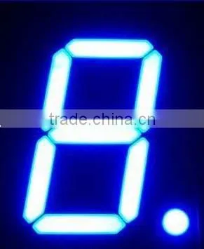 LED