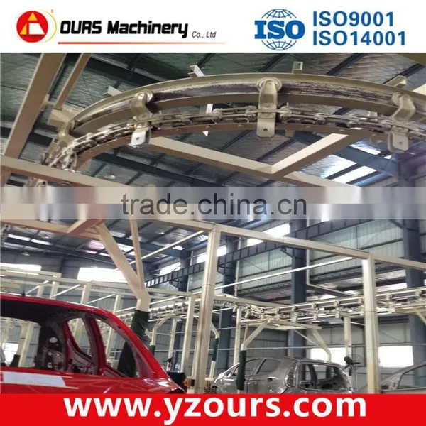 Car Paint Spray Oven/Car Painting Booth ;automatic Spray Painting Line for Car;Automatic Painting System for Car photo-2