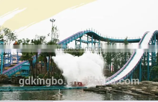 8-boat 32-seat Water Park Surging Ahead