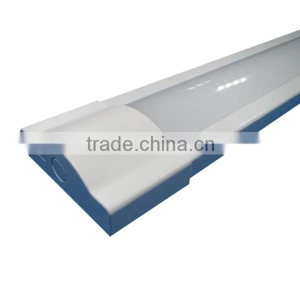 CE CB SAA Listed Modern Led Motion Sensor Panel Lighting photo-3