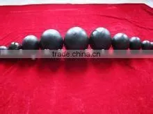 Hot Forging of Mine Steel Ball With Low Wear Abrasion