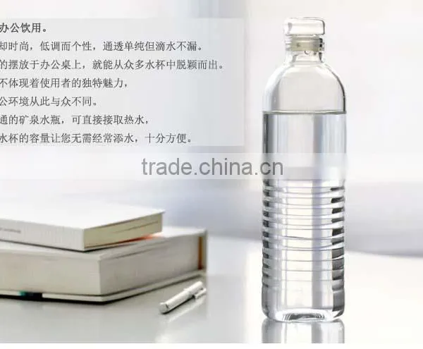 Wholesale Glass Water Bottles,hot Water Bottle