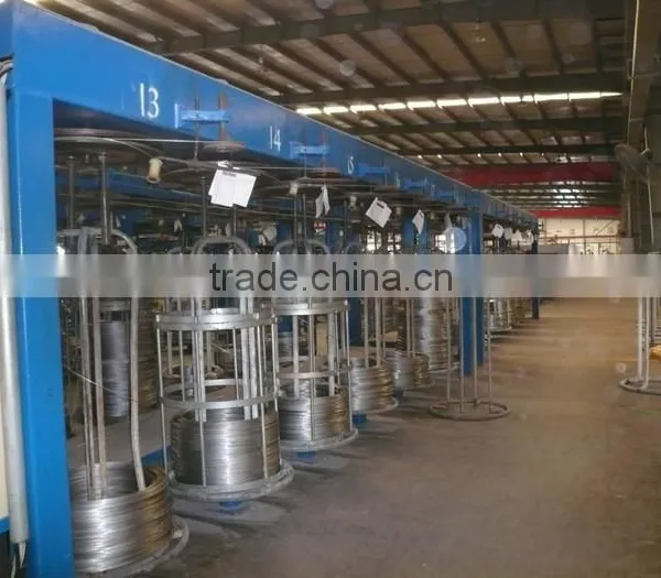 Wire Annealing Furnace photo-3