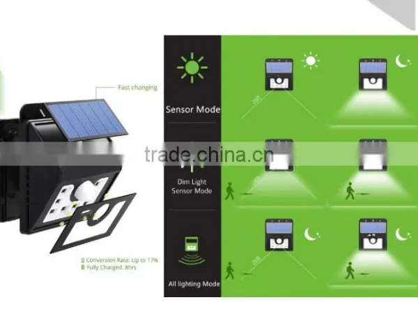8 LED 150lm Waterproof Multifunctional Camping Solar Light photo-3