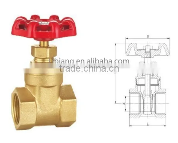 Copper Gate Valves photo-2