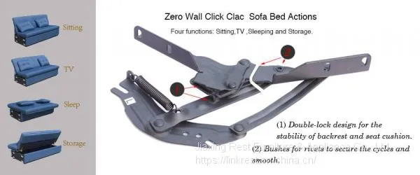 Zero Wall Double Stops Clic Clac Mechanism KK034#